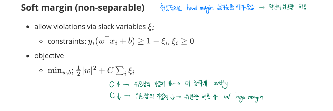 Soft-margin SVM (page 11 portion)