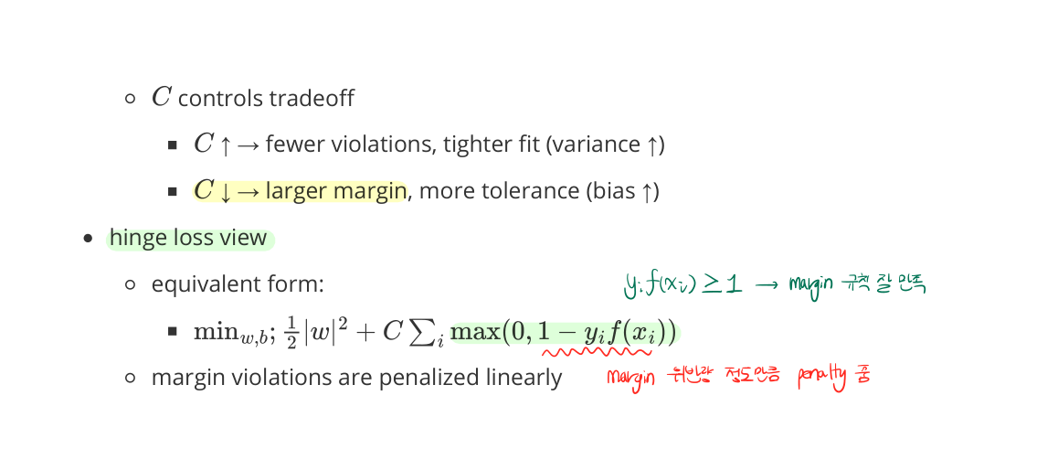 Soft-margin SVM (page 12 portion)