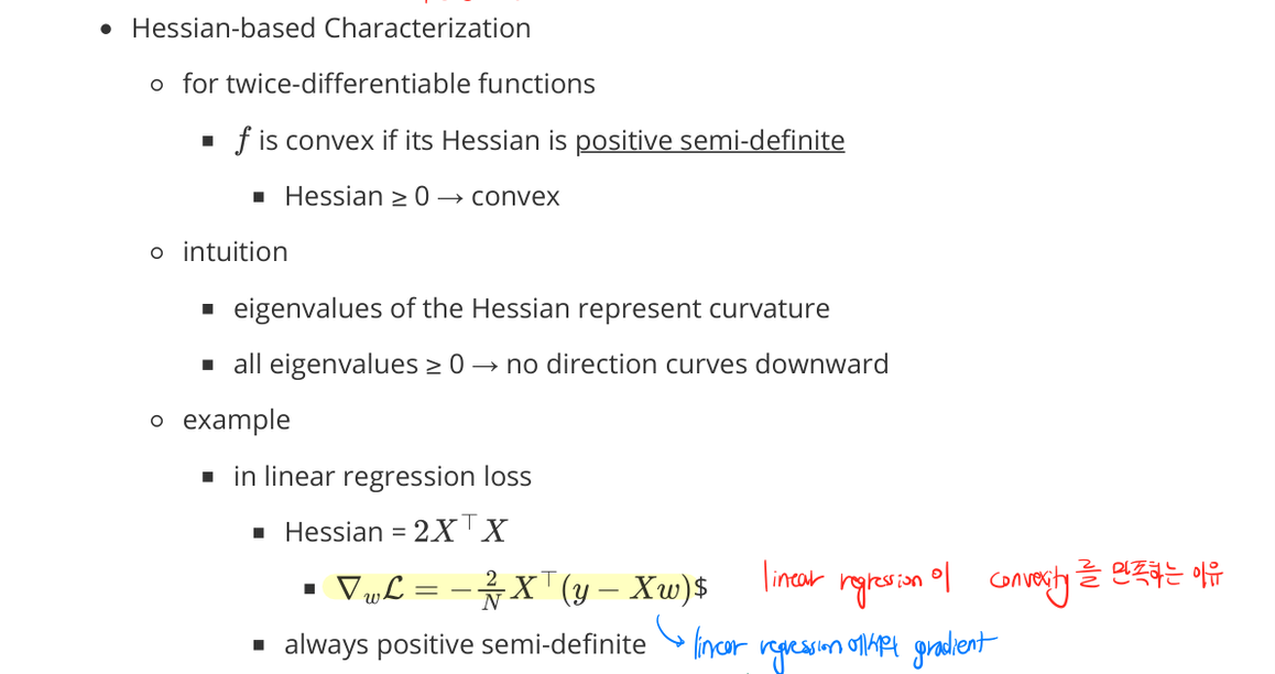 Hessian-Based Characterization