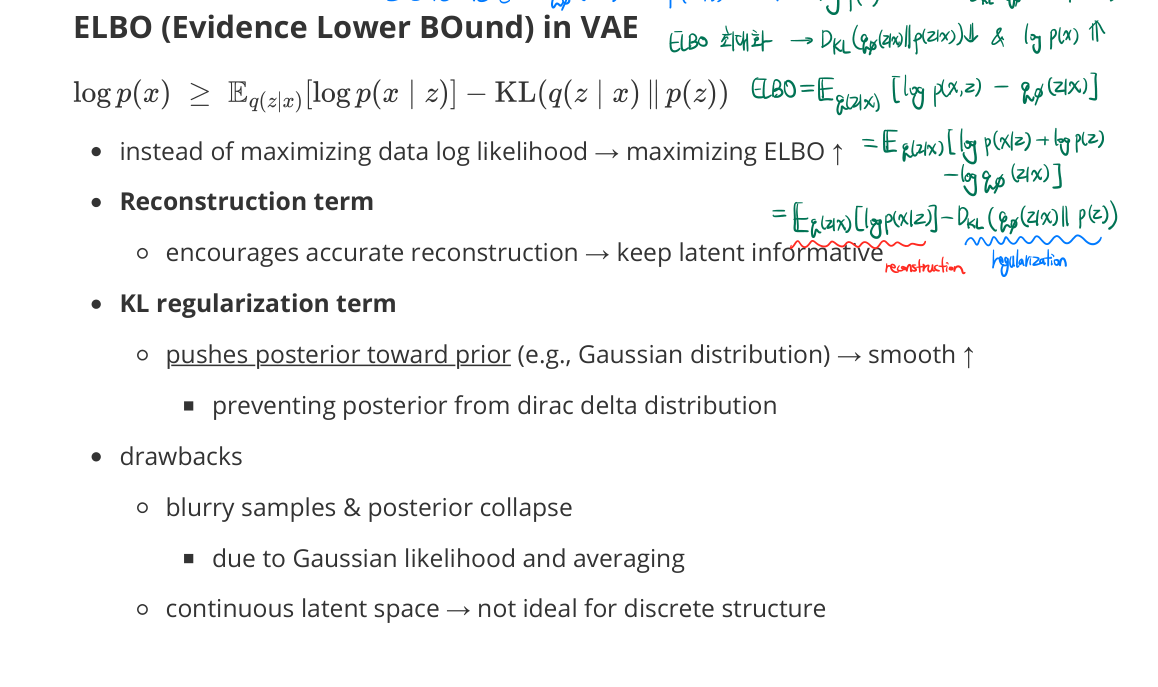 ELBO derivation (handwritten)