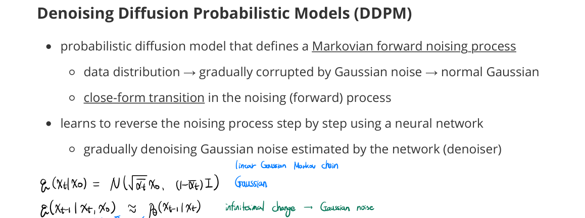 DDPM