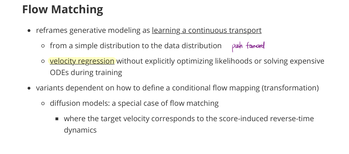 Flow Matching intro
