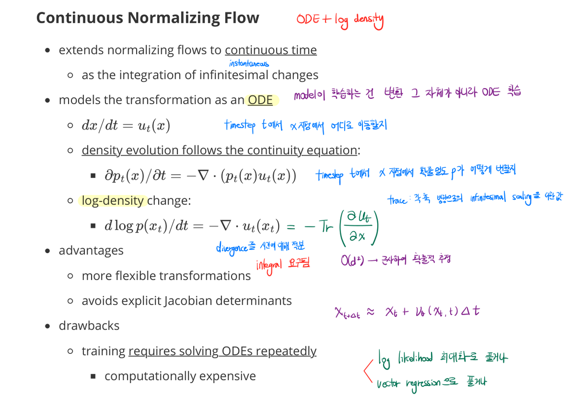 Continuous Normalizing Flow (handwritten)