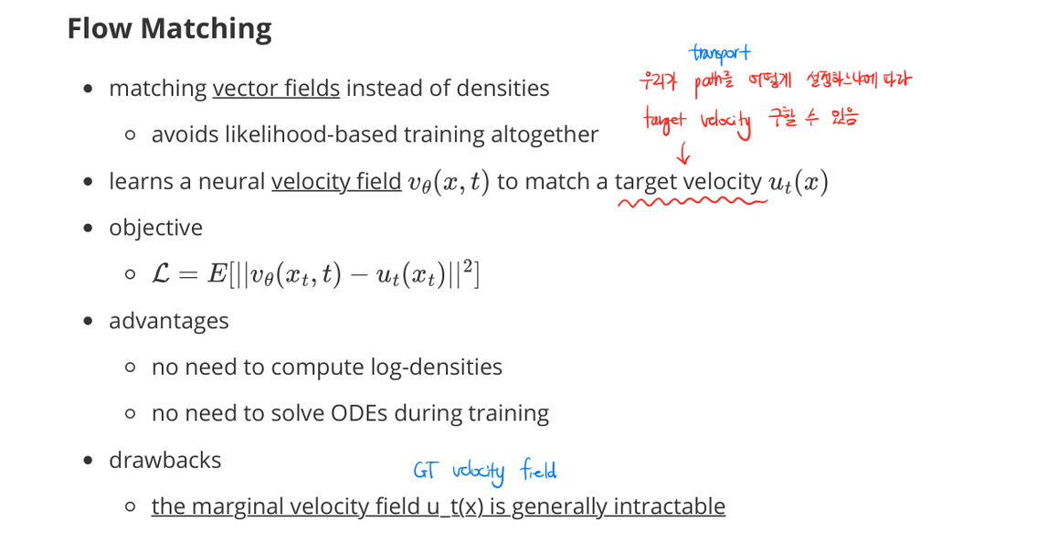 Flow Matching objective (handwritten)