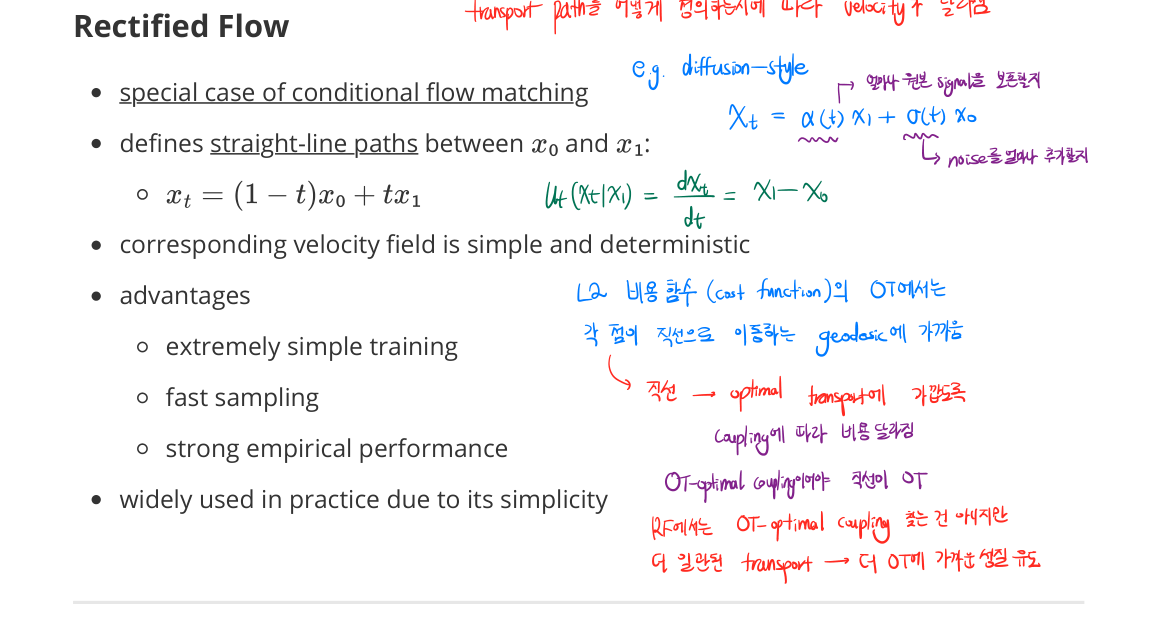 Rectified Flow (handwritten)