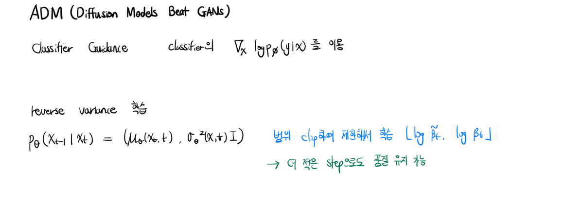 ADM (Diffusion Models Beat GANs)